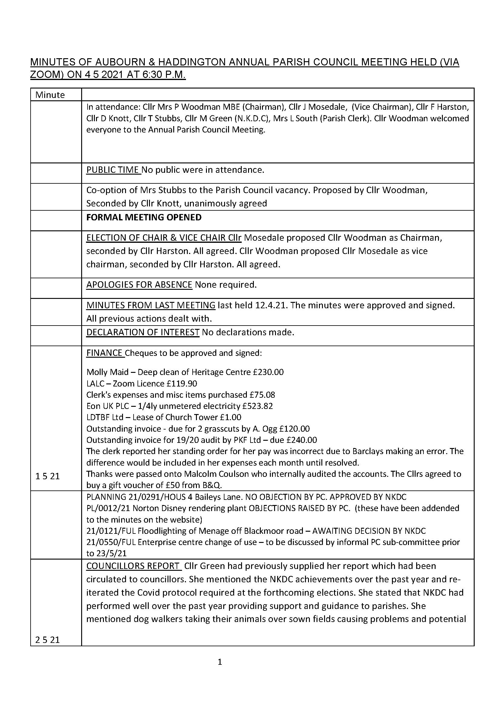 Annual parish council meeting minutes 4 5 21 final version page 1